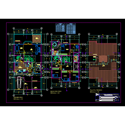 Vivienda unifamiliar de 8.00x20.00m