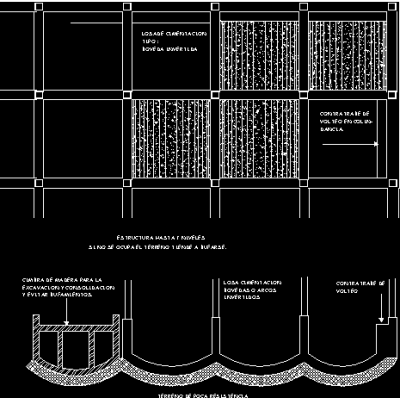 Detalles de cimentaciones superficiales