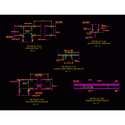 Muro drywall