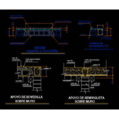 Detalles de vigueta y bovedilla