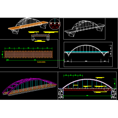 Trabajo de puente
