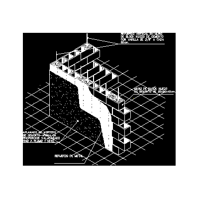 Muro de block