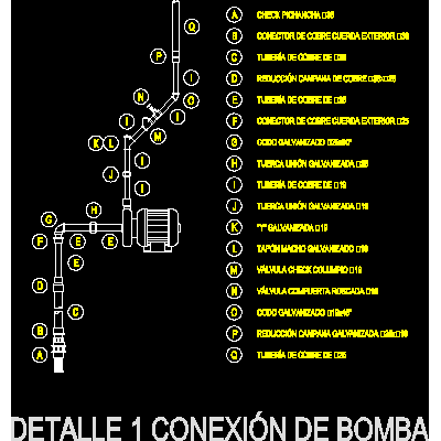 détail de la bombe