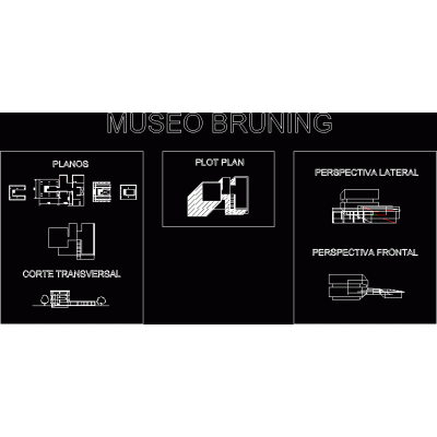 Museo brunning de lambayeque