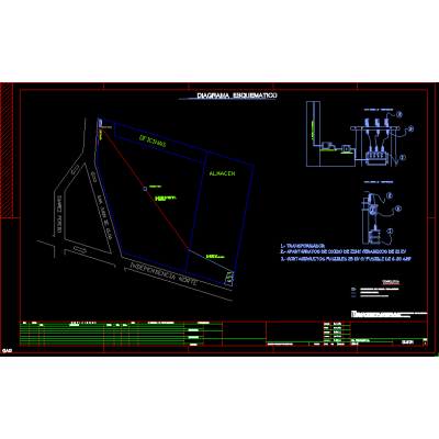 Diagrama esquematico trayecto acometida al tablero de distribucion