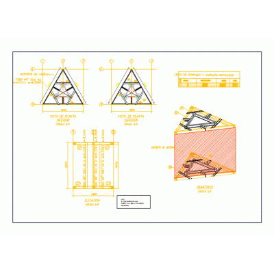 Panel publicitario triangular