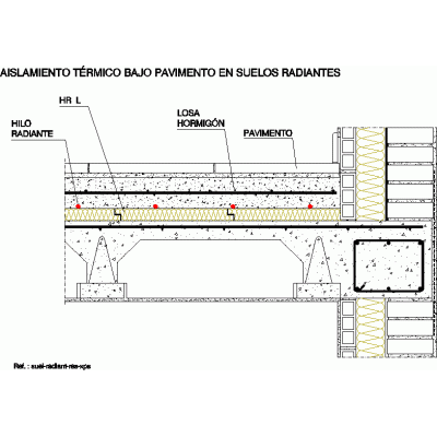 Aislamiento termico de suelo radiante.