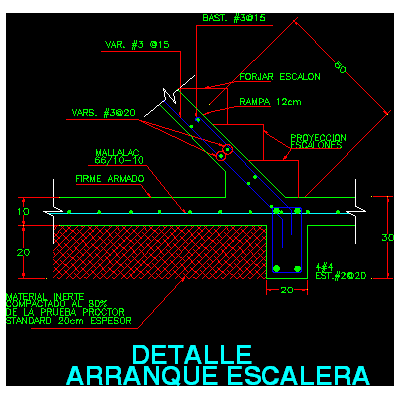 Arranque de escalera