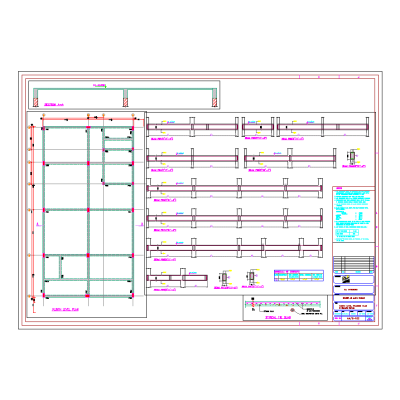 Ayanagar completo proyectos
