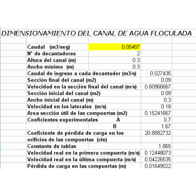 Planilla de calculo dimensionamiento del canal de agua floculada