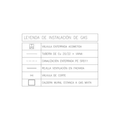 Leyenda De Instalacion De Gas Natural