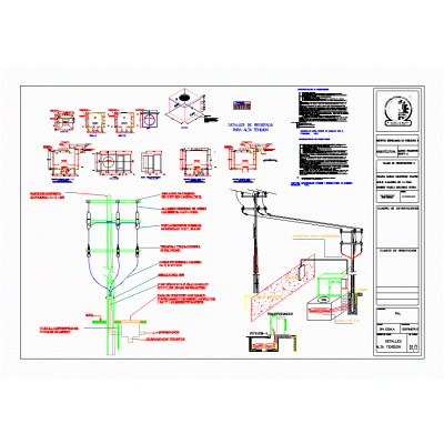 High voltage details (register; pole)