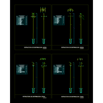 Electrical distribution structure