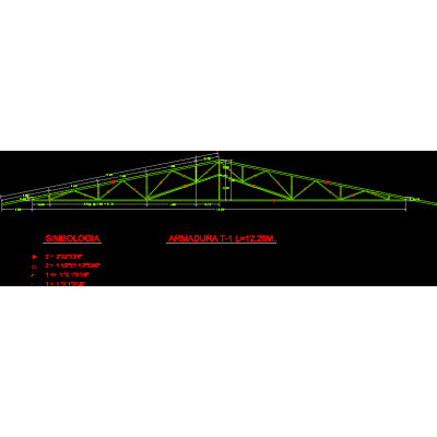 Estructura de techo