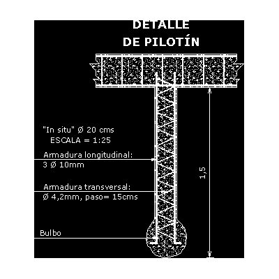 Detalle de pilotin