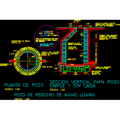 Pozo de aguas lluvias