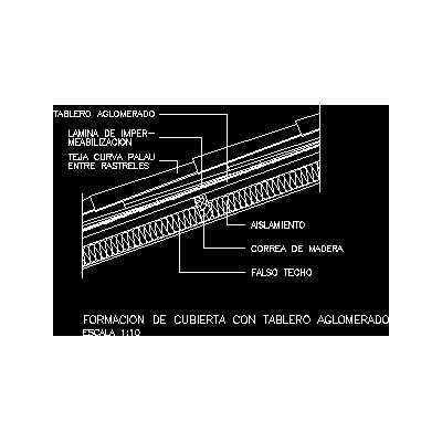 Formacion de cubierta con tablero aglomerado