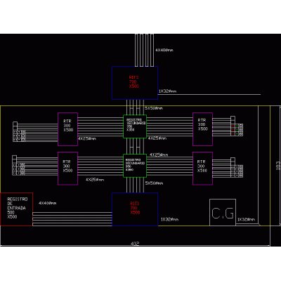 Ict basica