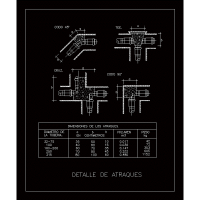 Atraques