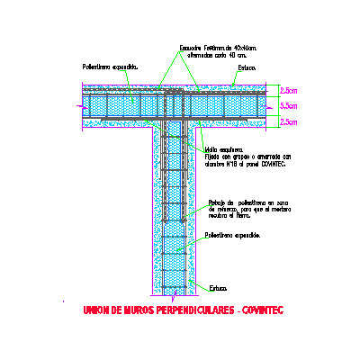 Covintec - sistema costruttivo