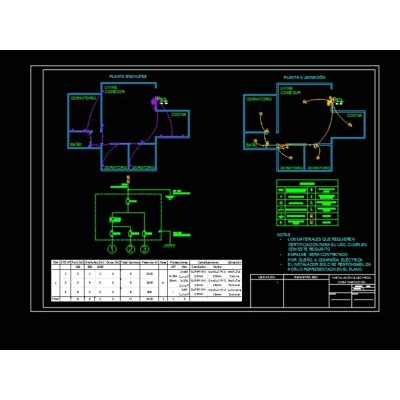 Plano electrico normalizado chile