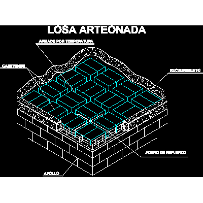 Isometrico de losa artesonada