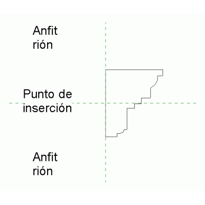 Perfil moldura