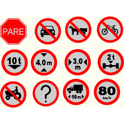 Placas de reglamentacion
