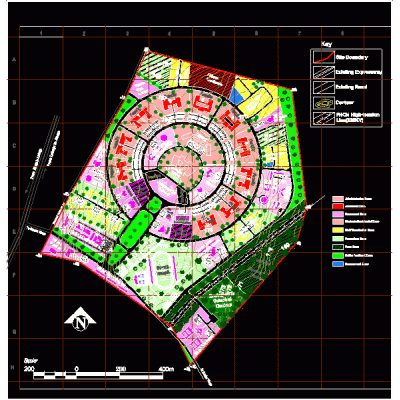 Institucion de plan maestro