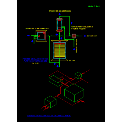 Planta de tratamiento