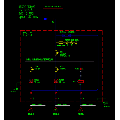 Diagrama unilineal