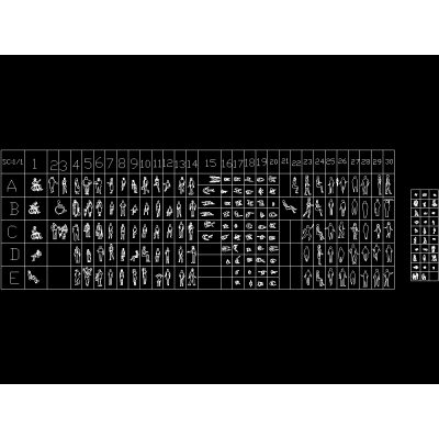 Blocco personale umano autocad umano e oggetti personale umano autocad 2d
