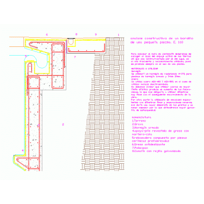 Analisis constructivo de un bordillo de piscina