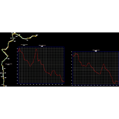 Plano de linea de conduccion