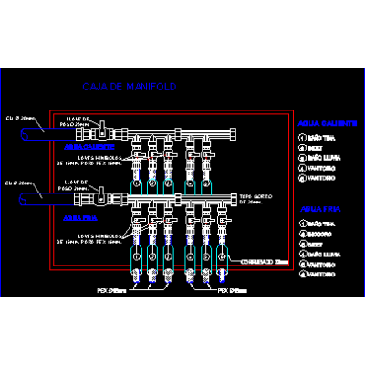 Manifold para conexion de tuberia pex