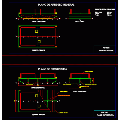 estructura de Ponton