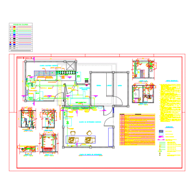electrical room