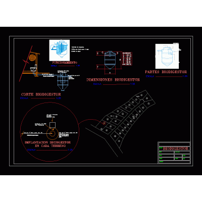 Biodigestor 1300 lts de capacidad