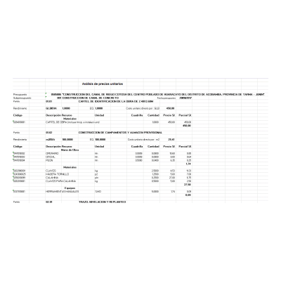 Costos unitarios canal de irrigacion