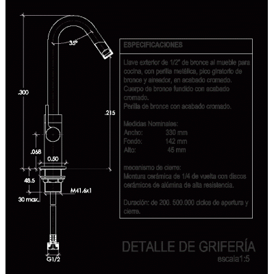 Griferia
