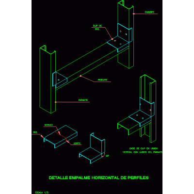 Detalles drywall