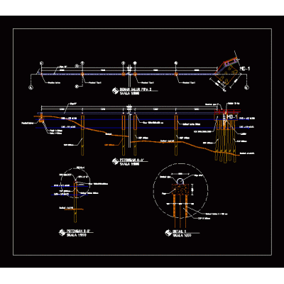 Seccion pipeline seccion