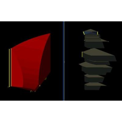 Disaco proporciones aureas