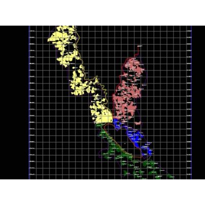 Mapa de Zonas de Riego con Reservorios