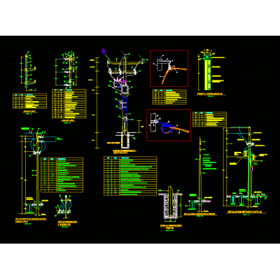 primary network