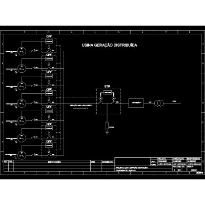 Power Plant Link Generators