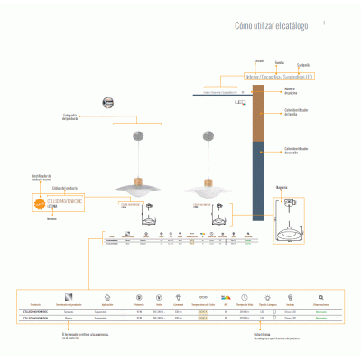 Catalogo tecnolite pdf