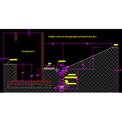 Drenaje