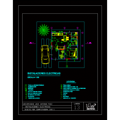 Electrical installations