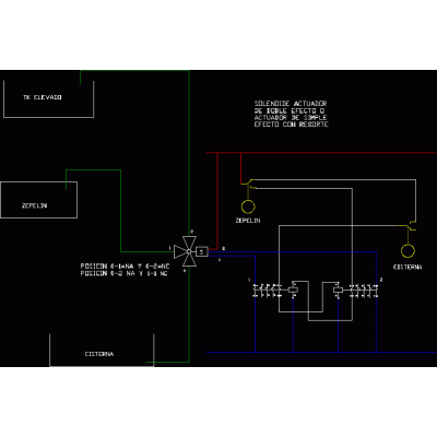 Automatic pumping with 3-way valve